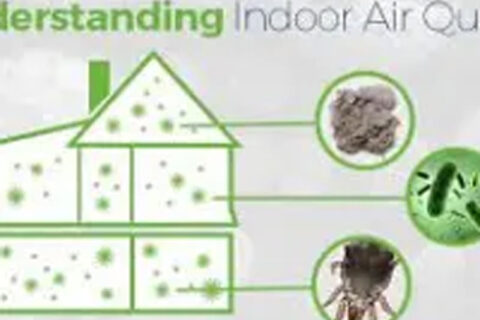Indoor air quality drawing